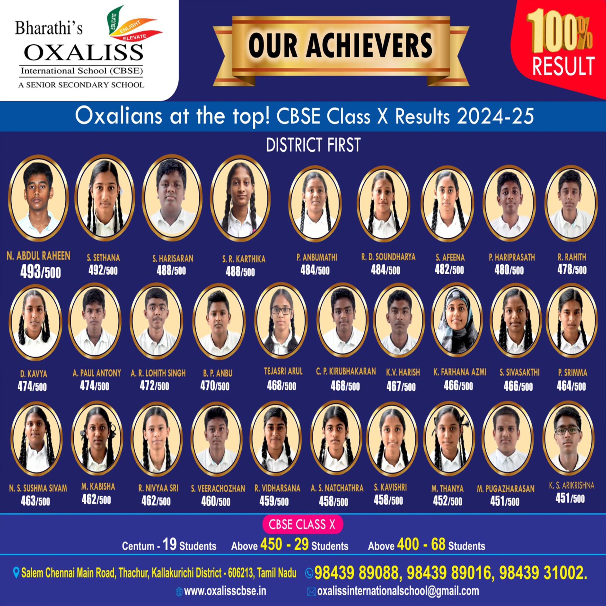 10th Achievers