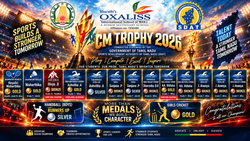 CM Trophy 2026_ Champions in Motion